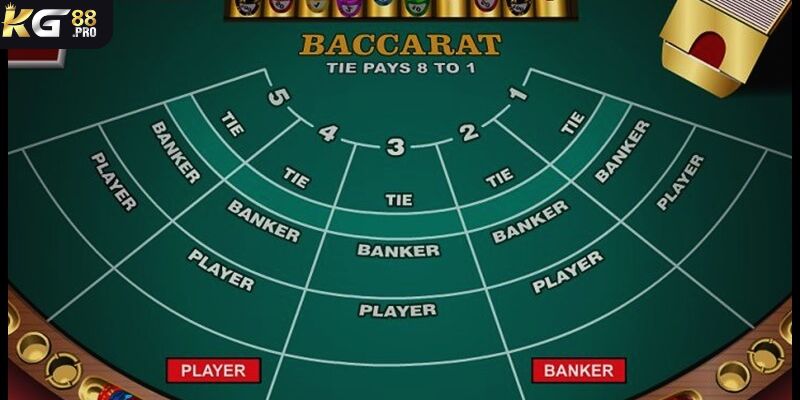 Cách Đánh Baccarat Luôn Thắng Đem Đến Cơ Hội Làm Giàu Lớn